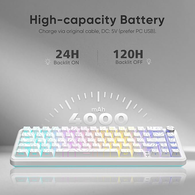 RedThunder K65 Wireless Mechanical Keyboard, CNC Knob, Tri-Mode - Image 7