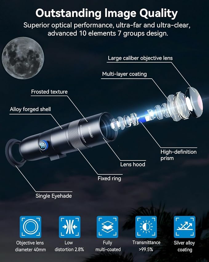 MIAO LAB 30X Telephoto Lens, High Power HD Telephoto Phone Lens - Image 3