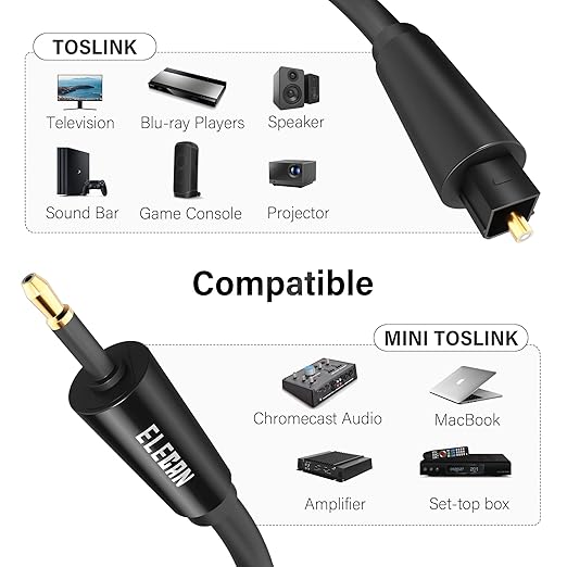 Elecan Mini Toslink to Toslink Digital Optical S/PDIF Audio Cable 8 Ft - Image 6