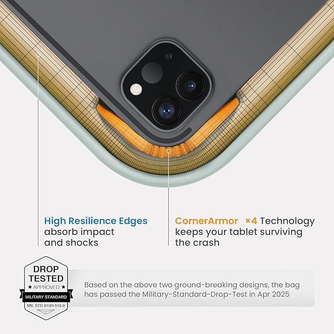 tomtoc 360 Protective Puffy Tablet Sleeve - Image 5