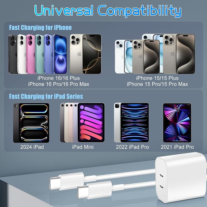 Dual Port USB C Charger for iPhone 16 15, Quick Double USBC Charger Fast - Image 3