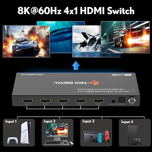 8K HDMI Switch 4 in 1 Out, 8K@60Hz 4K@120Hz 1080P@240Hz - Image 4