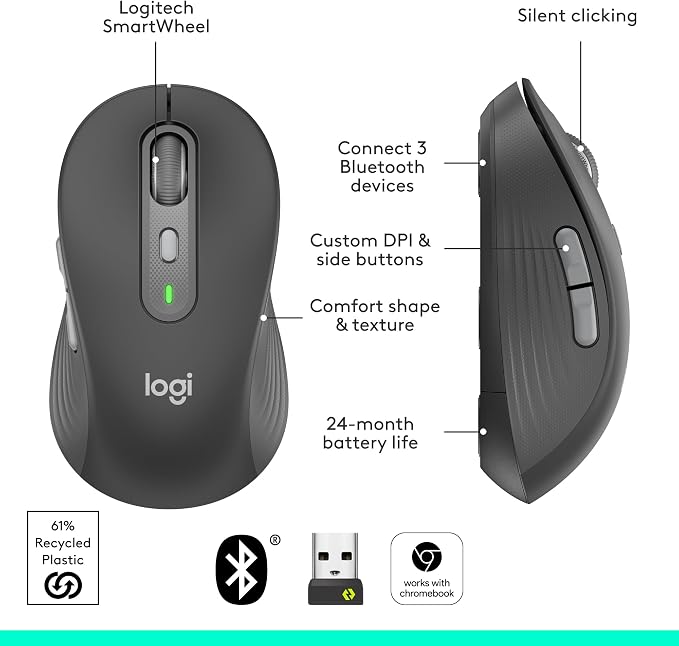 Logitech Signature Plus M750 Wireless Mouse – - Image 7