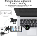 SD Card Reader for iPhone/ipad/Android/Mac/Computer/Camera, 4 in1 Micro SD Card - Image 5