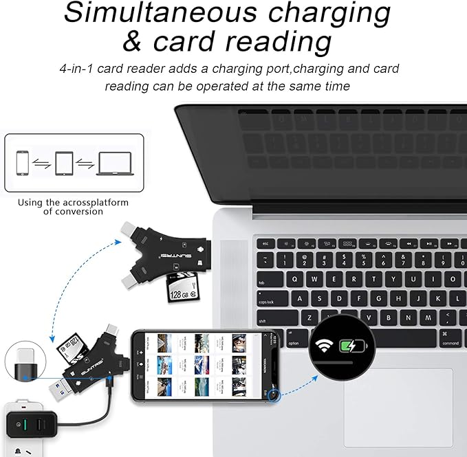 SD Card Reader for iPhone/ipad/Android/Mac/Computer/Camera, 4 in1 Micro SD Card - Image 5