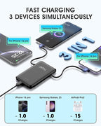 TG90° 2 Pack Portable Charger - Image 2