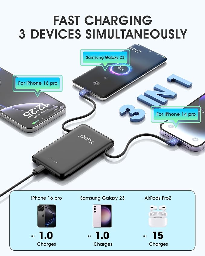 TG90° Portable Charger Power Bank, 5000mAh Small Battery Pack - Image 2
