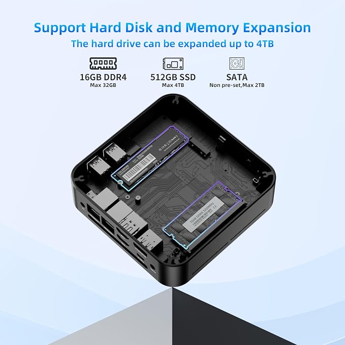 DreamQuest Mini PC W-11 Pro Intel 12th Alder Lake N95 Micro PC 16GB RAM 512GB - Image 5