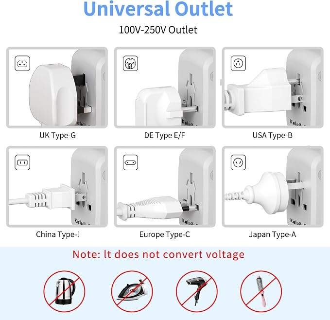 Universal Travel Adapter, International Plug Adapter, WAUDM All in One - Image 5