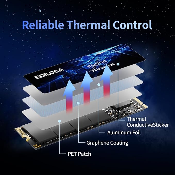 1TB SSD NVMe M.2 2280 PCIe Gen4 x4 Internal Solid State Drive - Image 6