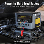 VTOMAN FlashSpeed 1500 Portable Power Station - Image 2