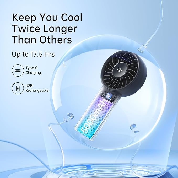 JISULIFE Handheld Fan Life4, 5000mAh Portable Rechargeable Fan, 5-Speed Turbo - Image 3