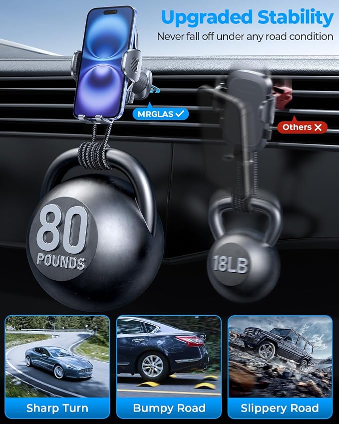 Phone Holders for Your Car - Image 3