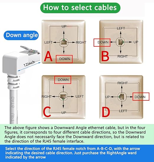 Right Angle Ethernet Extension Cable Down Angle1.5ft-White, 90 Degree CAT6 - Image 5