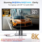 HODO USB C Docking Station Dual Monitor Adapter - Image 4