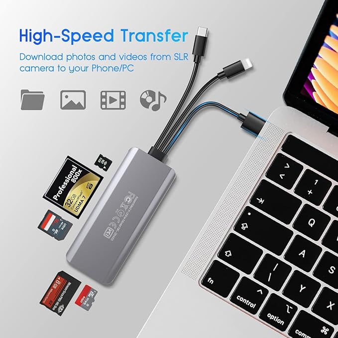 5-in-1 Multi Memory Card Reader, Aluminum SD/TF/CF/MS/M2/Micro SD Card Reader - Image 3