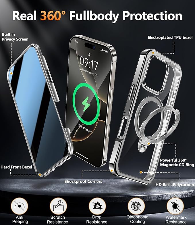 Mil-Grade Shockproof Full Body Anti-Spy Cover - Image 7