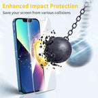 UNBREAKcable Shatterproof Tempered Glass Screen Protector - Image 3