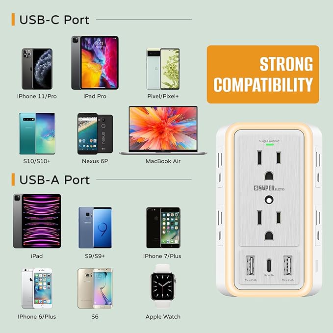 USB Wall Charger Surge Protector, Super Electro 6 Outlet Extender - Image 6