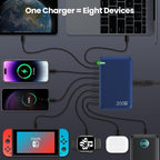 USB C Charger 200W USB C Charger Block, Upgraded GaN III 8-Port Fast Charging - Image 4