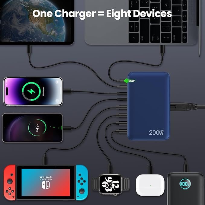 USB C Charger 200W USB C Charger Block, Upgraded GaN III 8-Port Fast Charging - Image 3