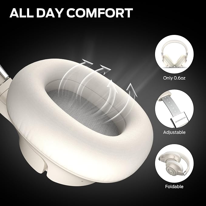 Monster Persona SE ANC Active Noise Cancelling Headphones, 60H Playtime - Image 6