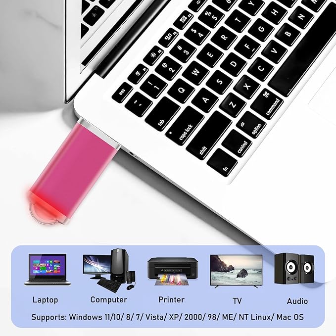 Thumb Drives 2GB USB Flash Drive 1 Pack Zip Drive USB 2.0 Jump Drive Memory - Image 3