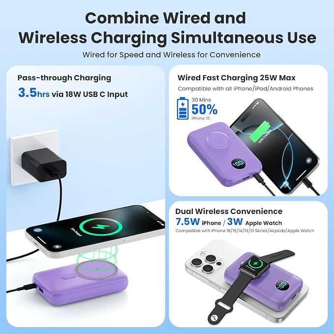 Magnetic Portable Charger for iPhone, 10800mAh 4-in-1 Wireless Power Bank - Image 4
