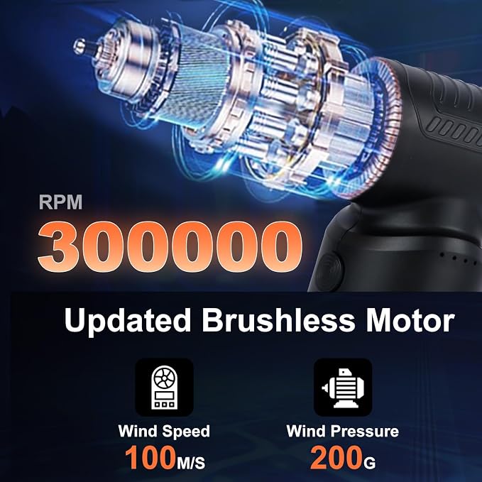 Compressed Air Duster, 000RPM Powerful Electric Air Duster, No Canned Air - Image 2