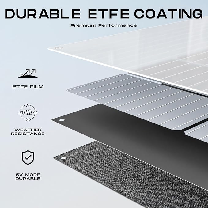 MARBERO 100W Portable Solar Panel 100 Watt 20V Foldable Solar Panel Charger - Image 4