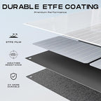 MARBERO 100W Portable Solar Panel 100 Watt 20V Foldable Solar Panel Charger - Image 4