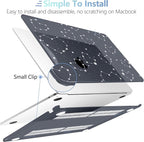 MEEgoodo for M4/M3/M2 MacBook Air 15.3 inch Case 2025 2024 2023, Case Fit Model - Image 5