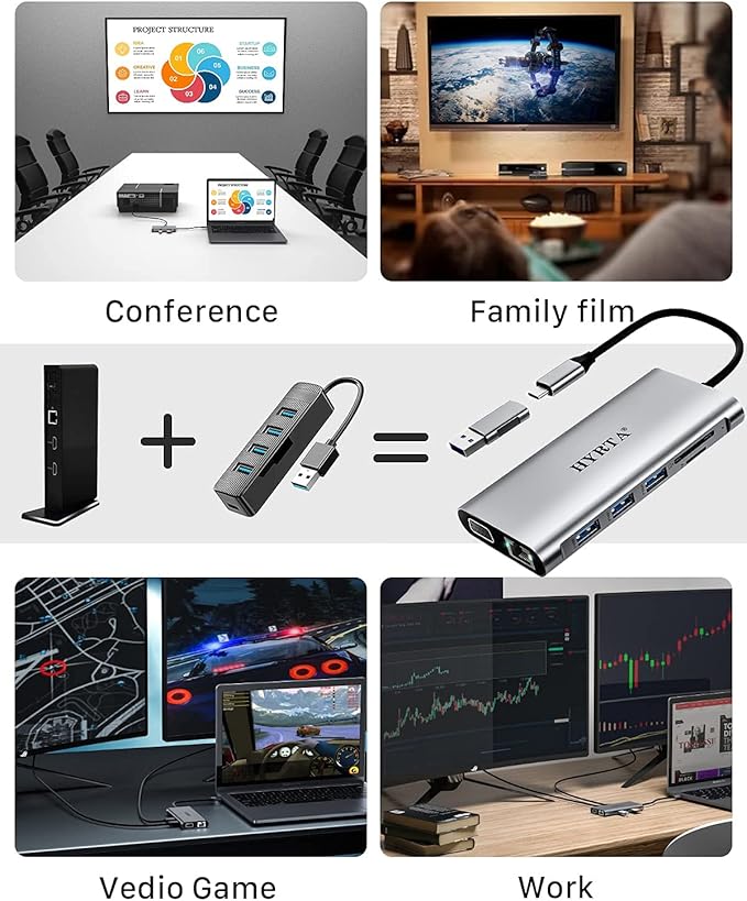 USB C Docking Station, 12 in 1 Displaylink USB 3.0 to USB-C Dock Dual Monitor - Image 7