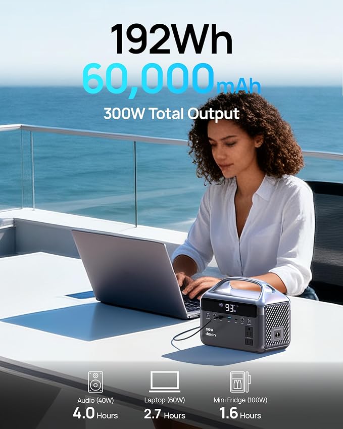 Portable Power Station 300W, 192Wh LiFePO4 Battery Backup - Image 2