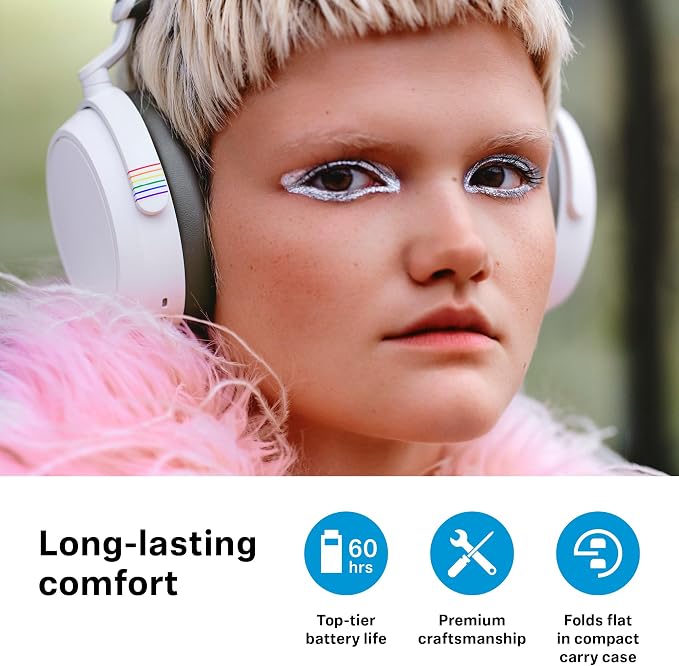 Sennheiser Momentum 4 Headphones - Image 5