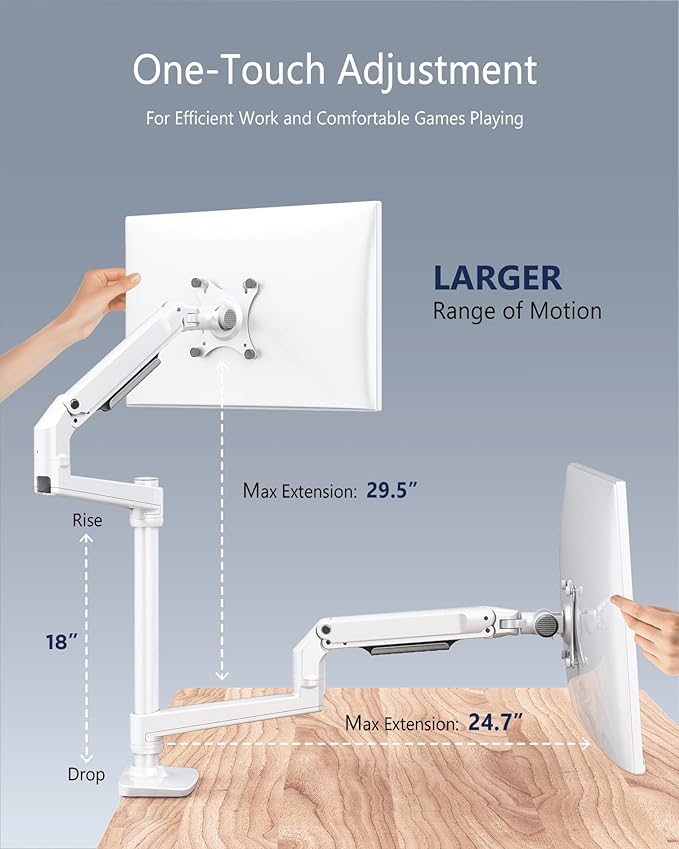 Dual Monitor Mount, Holds Screens up to 40 Inches and 25 lbs, Fully Adjustable - Image 3