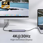 UGREEN Revodok 105 USB C Hub 5 in 1 Multiport Adapter 4K HDMI, 100W Power - Image 5