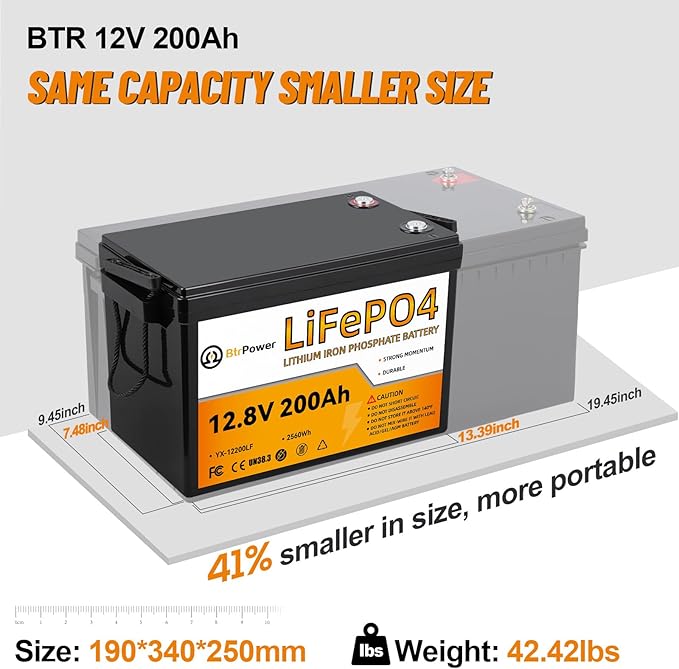 2 Pack 12V 200Ah LiFePO4 Deep Cycle Rechargeable Battery Pack Built-in 100A BMS - Image 2