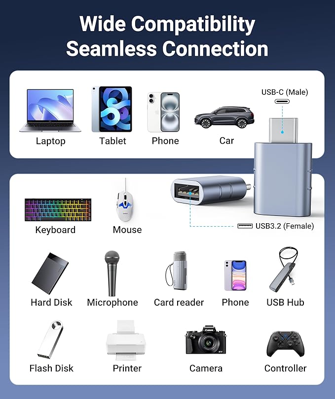 Syntech USB C Male to USB3 Female Adapter Compatible - Image 4