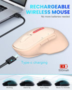 2025 AI Mouse, Voice and Word Translation, Form Document Output, Code Generation - Image 5