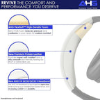 QC35 ii / QC35 Headband pad Cushion Cover. Compatible - Image 3