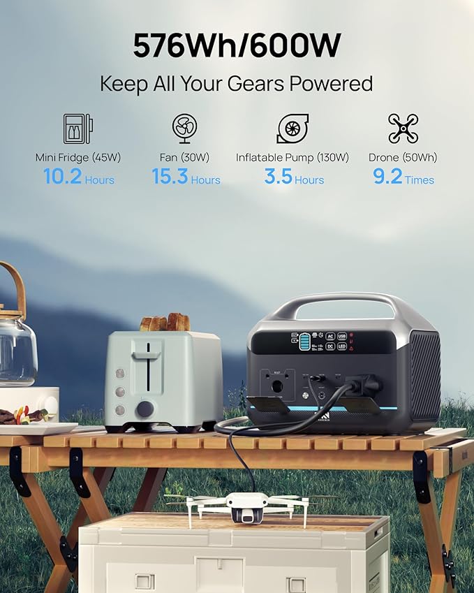 Solar Generator 600W, 576Wh Portable Power Station, LiFePO4 Battery - Image 2