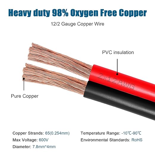 12 Gauge Wire 2 Conductors Copper Wire, 12 AWG Battery Cable Oxygen Free Copper - Image 2