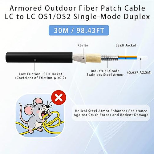 30M/100FT LC to LC Armored Outdoor Fiber Optic Cable, Single Mode Duplex - Image 2