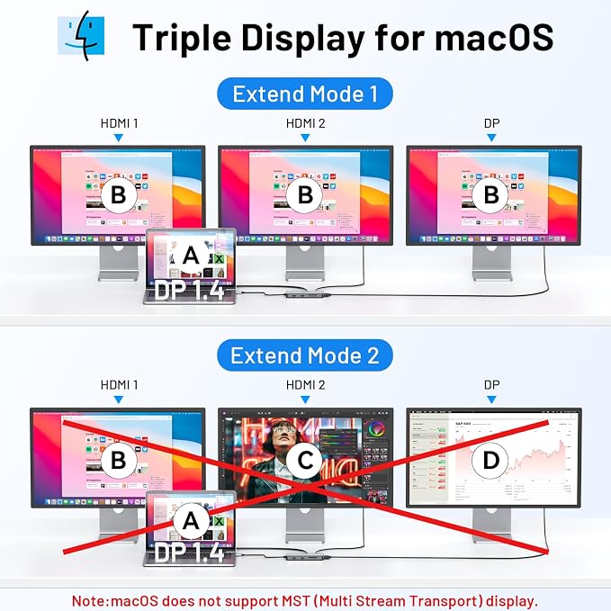 USB C Docking Station Dual Monitor, 9 in 1 Triple Display Docking Station to - Image 4