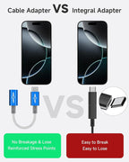 2 Pack Lightning to USB C Adapter, Lightning Female to USB C Male Cable Adapter - Image 4
