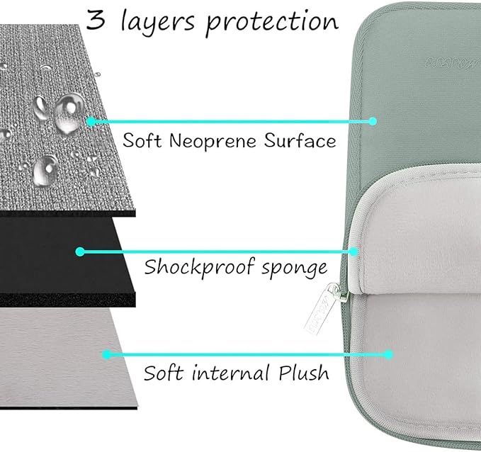MOSISO Laptop Case 16 inch, 15-15.6 inch Laptop Sleeve Bag Compatible - Image 3