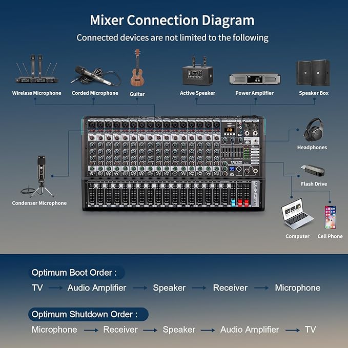 16 Channel Professional Audio Mixer, Mixing Console - Image 7