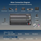 16 Channel Professional Audio Mixer, Mixing Console - Image 7