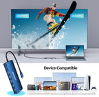 Acodot 9 in 1 USB C to 4K@60HZ HDMI Multiport Adapter, 3 USB 3.0 Ports - Image 3